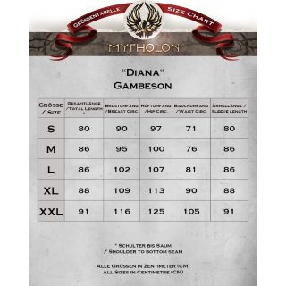 Diana Gambeson